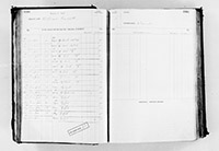 image of ledgers