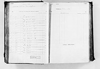 image of ledgers