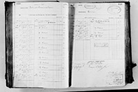 image of ledgers