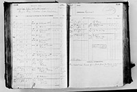 image of ledgers