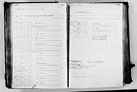 image of ledgers