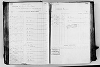 image of ledgers