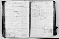 image of ledgers