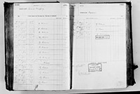 image of ledgers