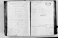 image of ledgers