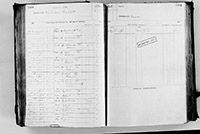 image of ledgers