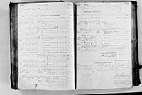 image of ledgers