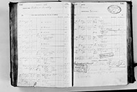 image of ledgers