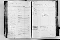 image of ledgers