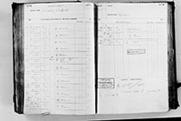 image of ledgers