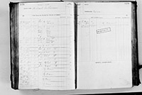 image of ledgers