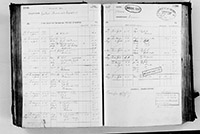 image of ledgers