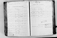 image of ledgers