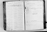 image of ledgers