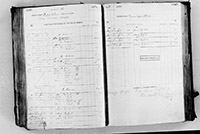 image of ledgers