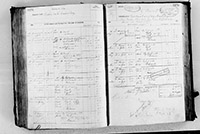 image of ledgers