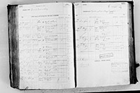 image of ledgers