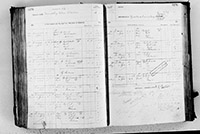 image of ledgers