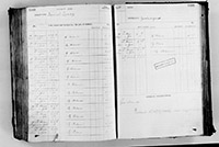 image of ledgers