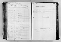 image of ledgers