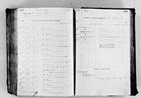 image of ledgers