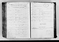 image of ledgers