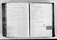 image of ledgers