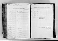 image of ledgers