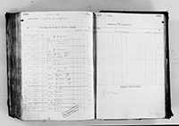 image of ledgers