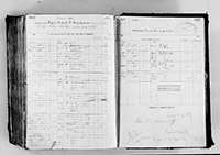 image of ledgers