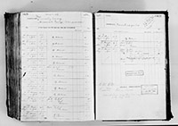 image of ledgers