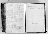 image of ledgers