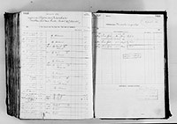 image of ledgers