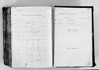 image of ledgers