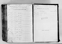 image of ledgers