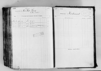 image of ledgers