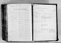 image of ledgers