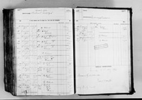 image of ledgers