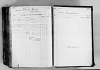 image of ledgers