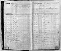 image of ledgers