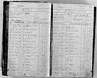 image of ledgers