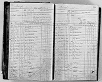 image of ledgers