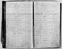 image of ledgers