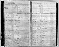 image of ledgers