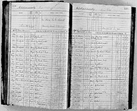 image of ledgers