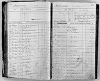 image of ledgers