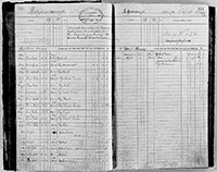 image of ledgers