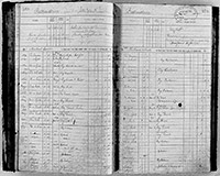 image of ledgers