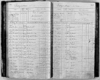 image of ledgers