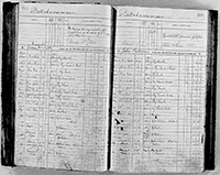 image of ledgers